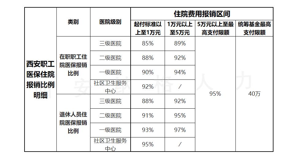 生孩报销最新政策，促进家庭和谐与民生福祉的利好措施